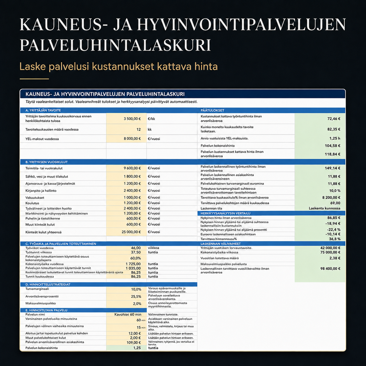Kauneus- ja hyvinvointipalvelujen palveluhintalaskuri