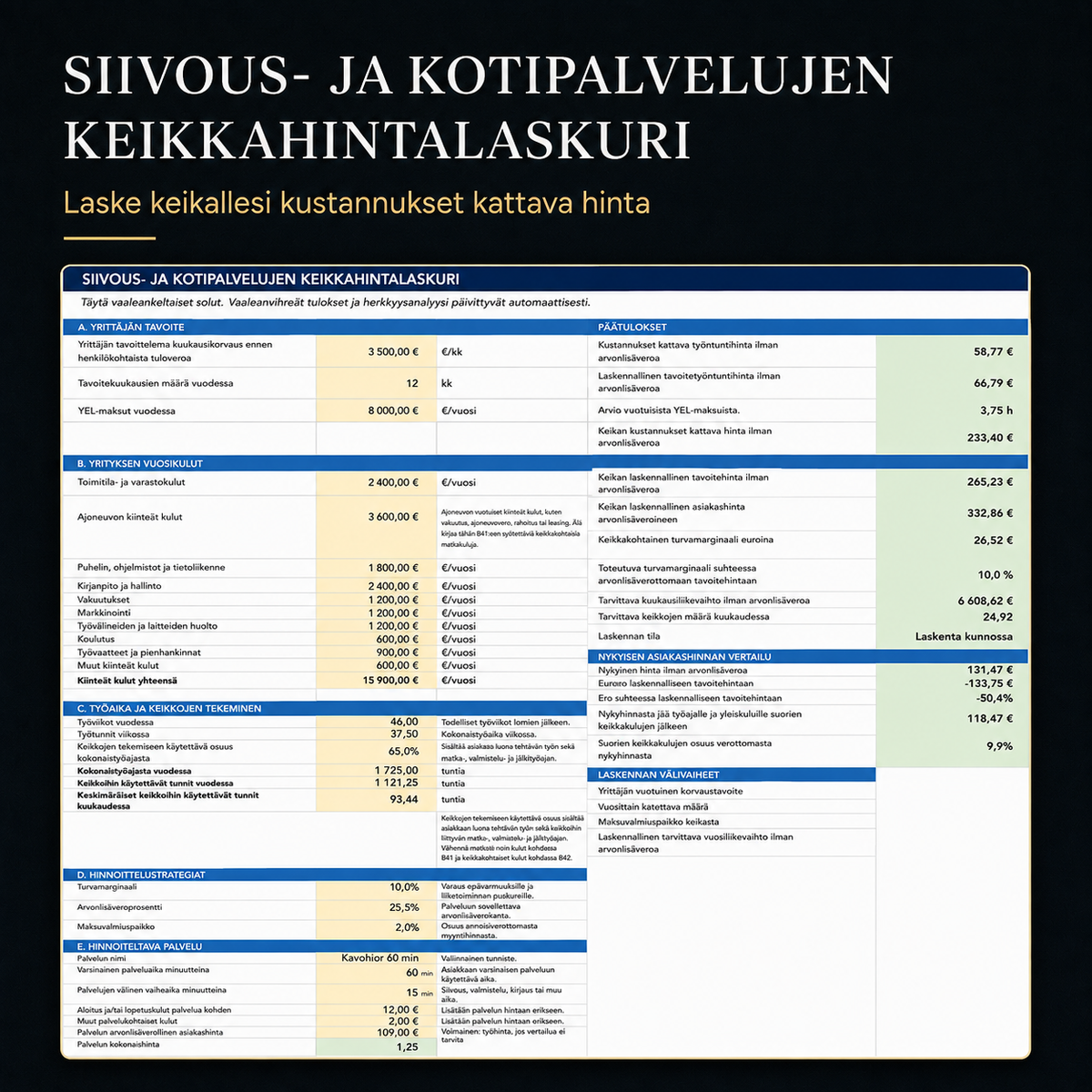 Siivous- ja kotipalvelujen keikkahintalaskuri