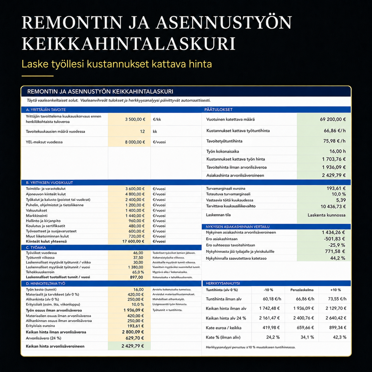 Remontti- ja asennustyön keikkahintalaskuri