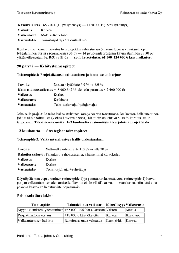 Esimerkkisivu malliraportista 3